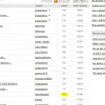 biker dating site blog