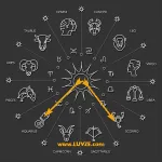 aquarius and scorpio compatibility